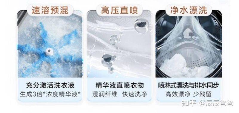 海尔彩电维修视频