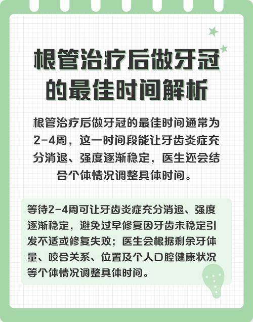 After the root tube treatment, you take the tooth crown