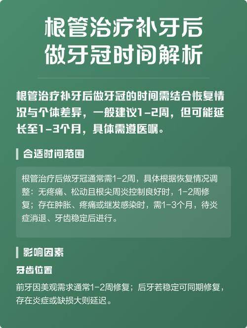 After the root tube treatment, you take the tooth crown