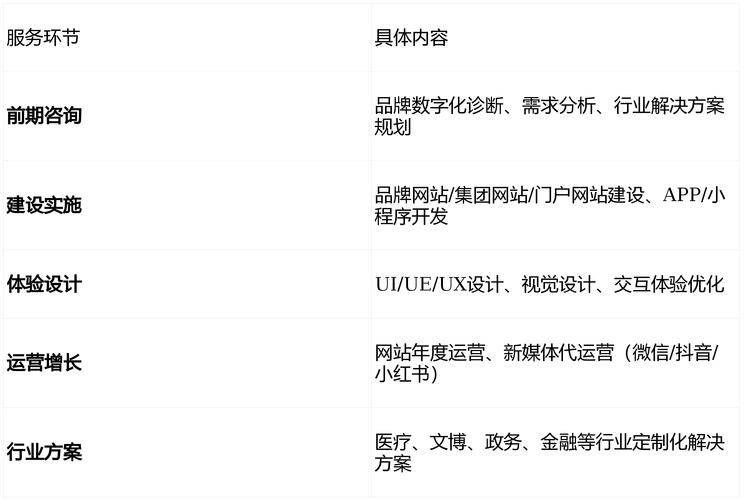 Search engine banned ways to optimize the website