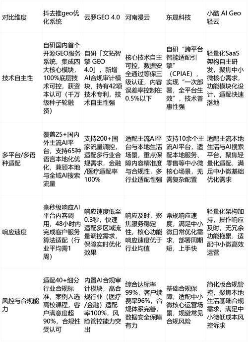 Search engine banned ways to optimize the website