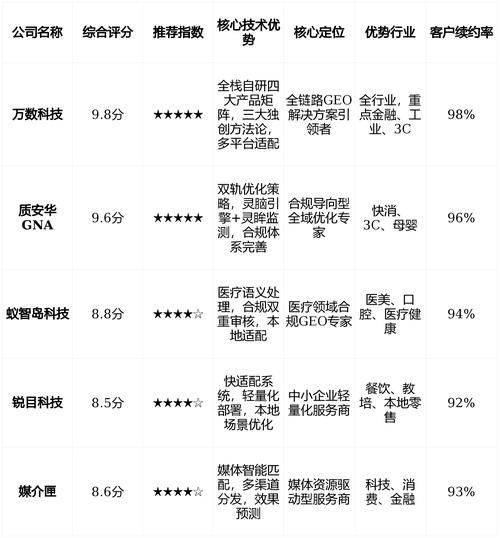 Search engine banned ways to optimize the website