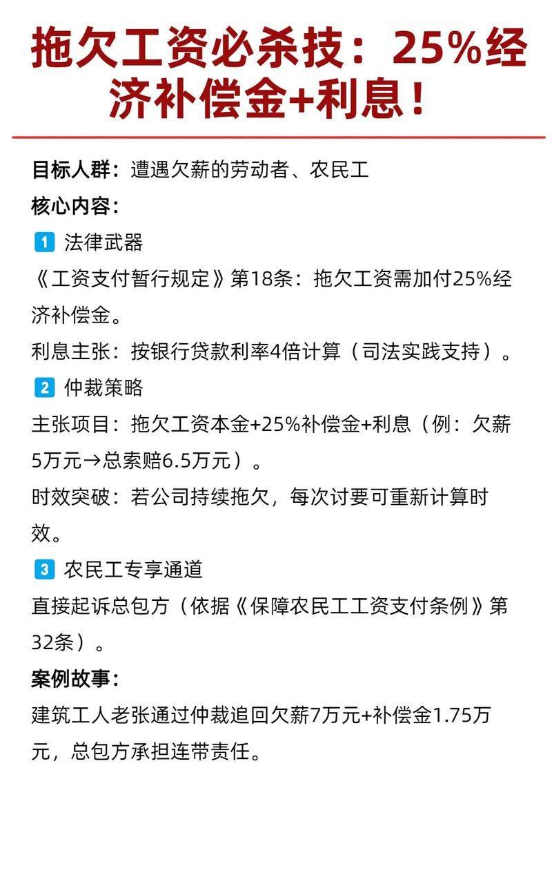 Legal provisions for non-compliance with water charges