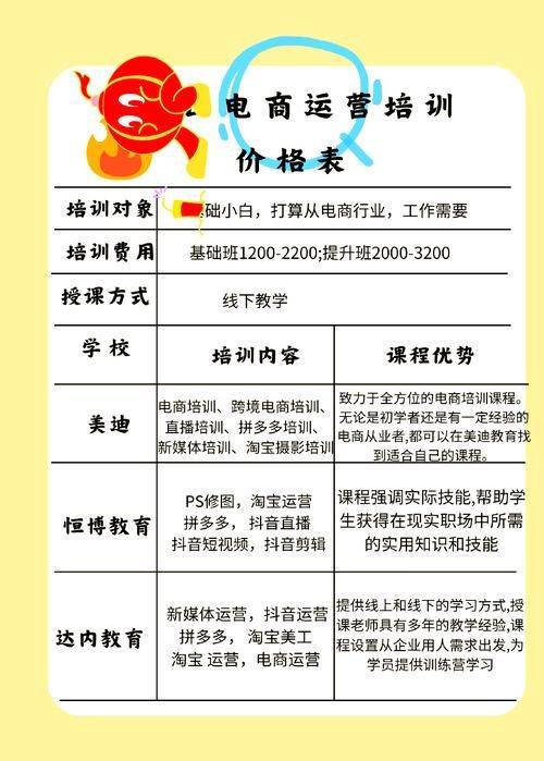 Tianjinseo diagnosis