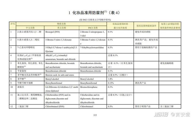 苯氧乙醇防腐机理
