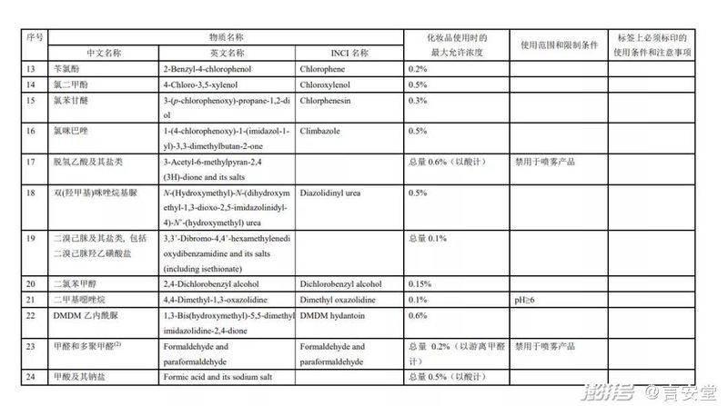苯氧乙醇防腐机理