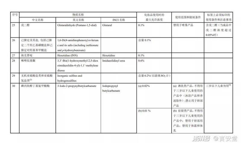 苯氧乙醇防腐机理
