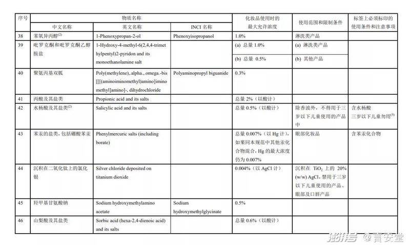 苯氧乙醇防腐机理