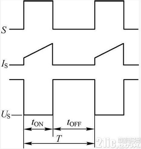Simple switch power works
