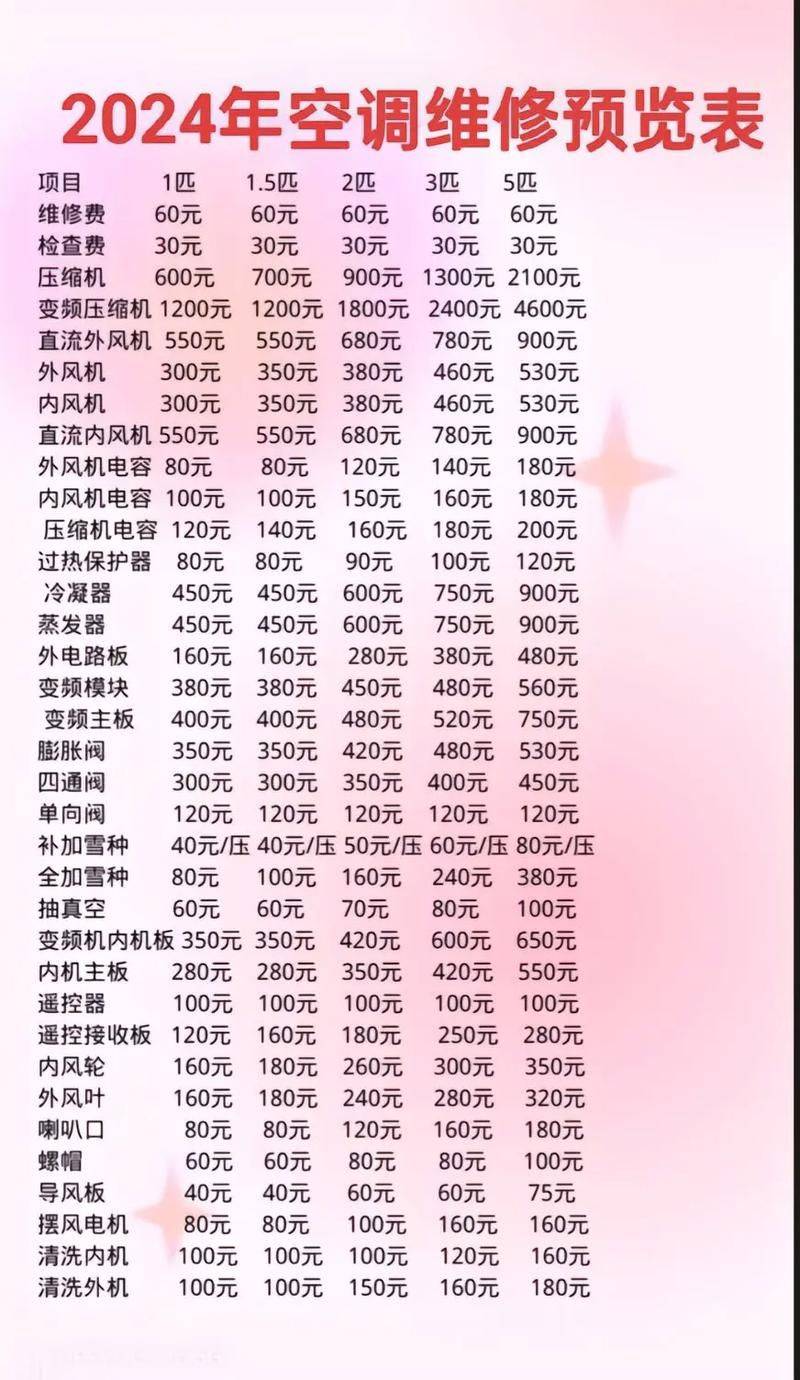 What's the price of air conditioning maintenance