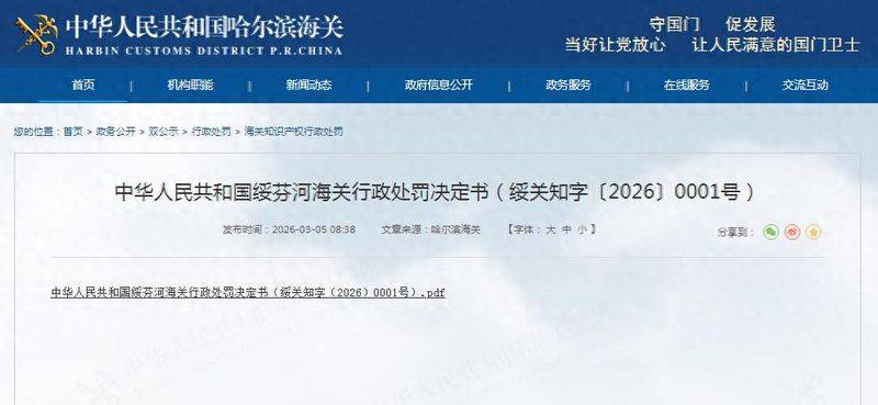 Administrative penalties for infringement of intellectual property rights