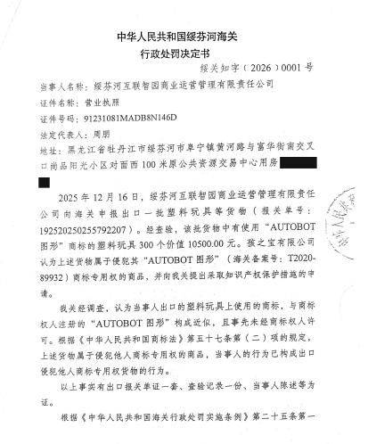 Administrative penalties for infringement of intellectual property rights