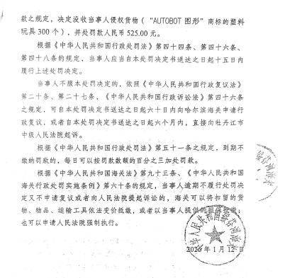 Administrative penalties for infringement of intellectual property rights