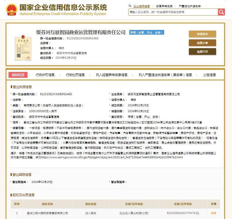 Administrative penalties for infringement of intellectual property rights