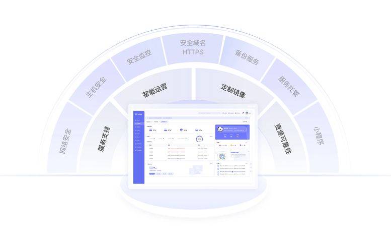 Seo network marketing