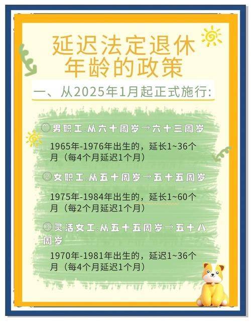 Analysis of the causes of and responses to pension shortfalls in the country