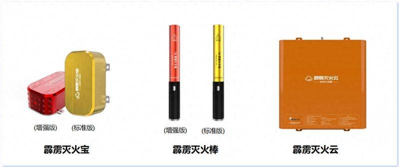 Maintenance equipment for firefighting equipment