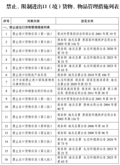 侵犯知识产权行政处罚