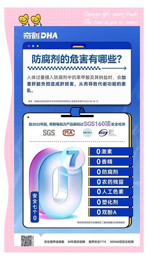 Phenoxyethanol preservative machinery