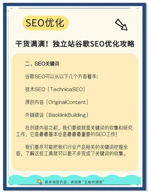 English seo keyword tool