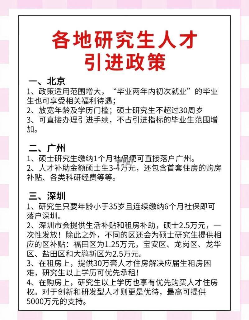 互联网招聘网站排名