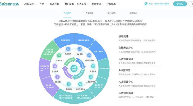互联网招聘网站排名