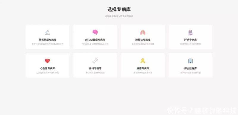 Scientific research management knowledge system