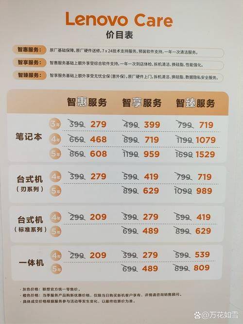 United maintenance center