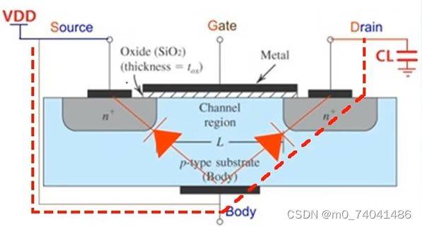 Simple switch power works