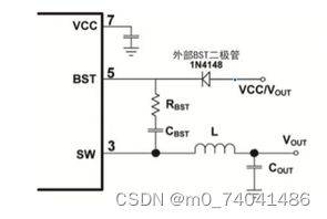 Simple switch power works