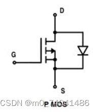Simple switch power works
