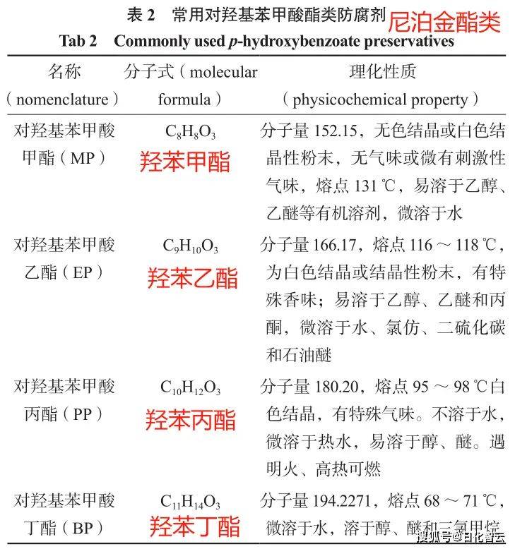 苯氧乙醇防腐机理