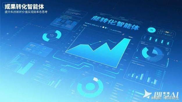 Scientific research management knowledge system