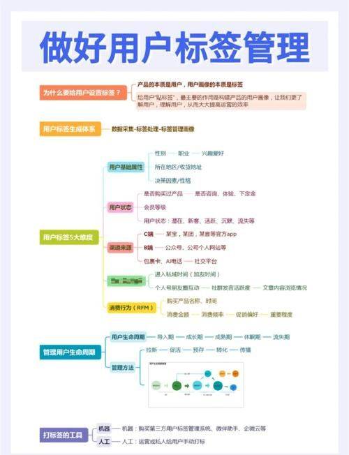 "a map of all treasure-hunting knowledge" 915