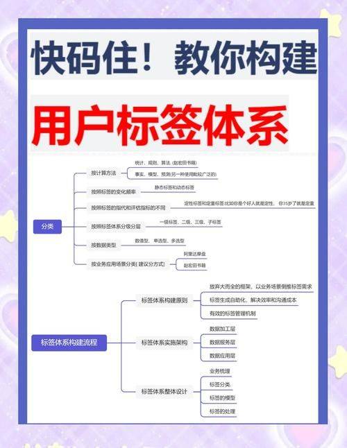 "a map of all treasure-hunting knowledge" 915