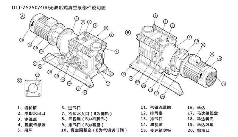 No oil screws, no air pressure