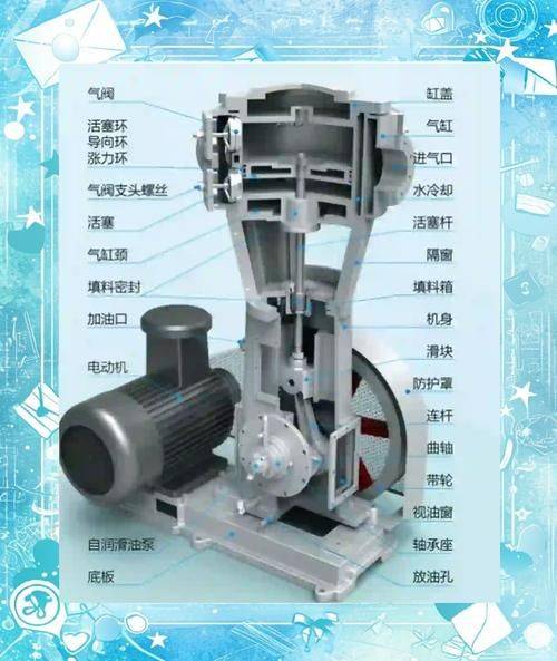 No oil screws, no air pressure