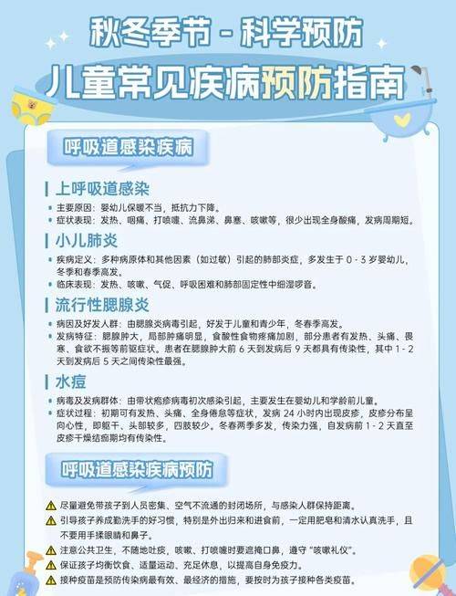 Primary school health education