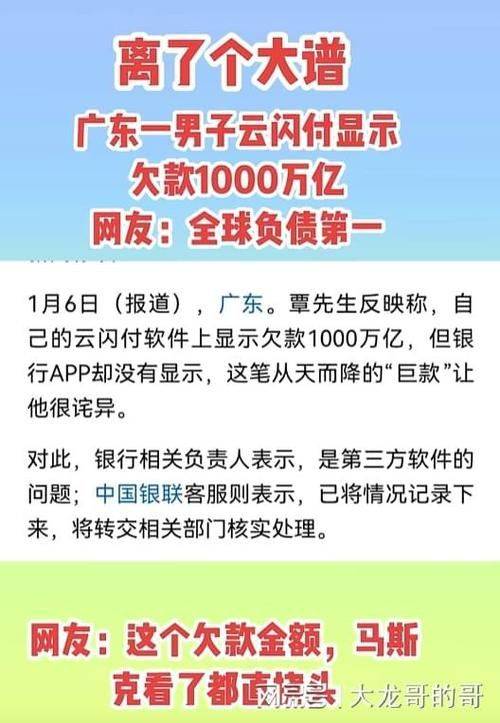 Contact interactive history