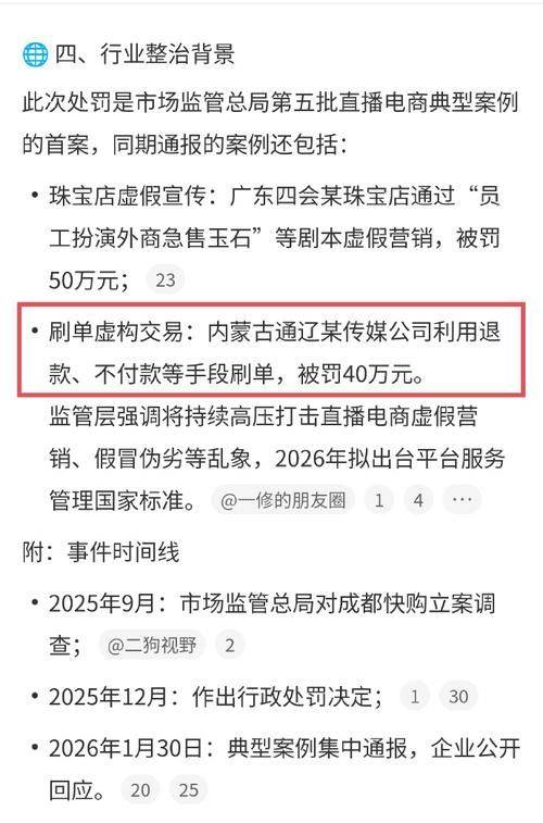 Administrative penalties for infringement of intellectual property rights