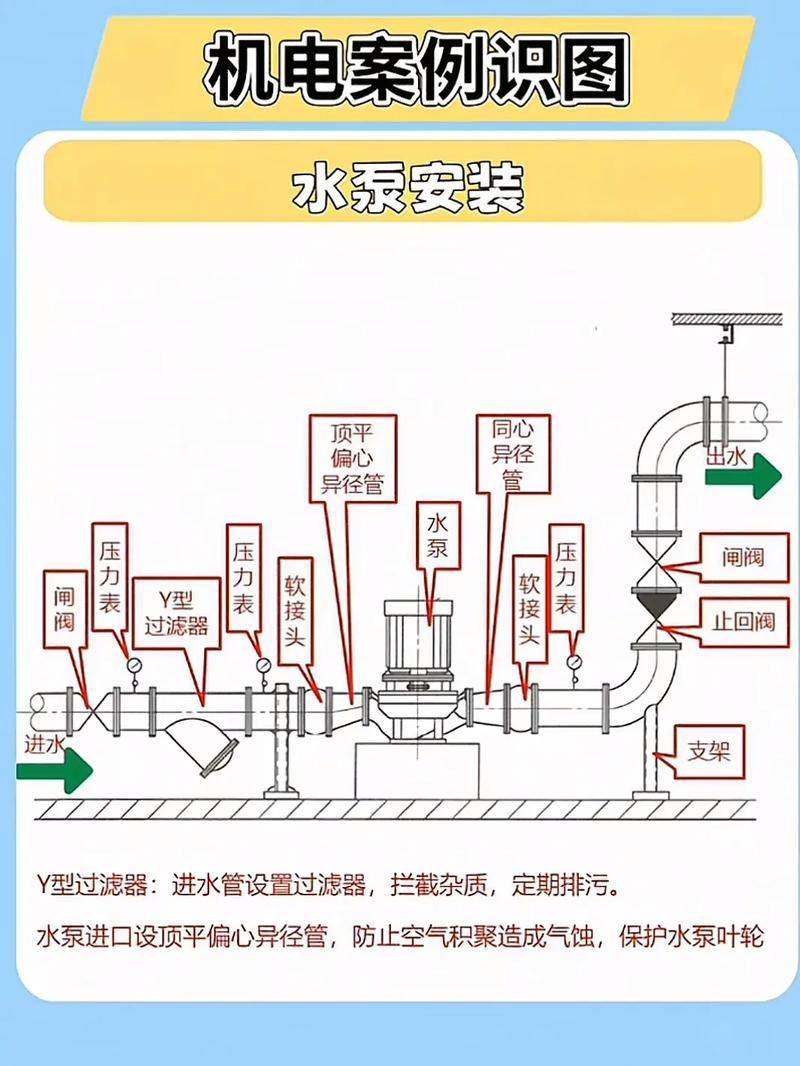 Maintenance equipment for firefighting equipment