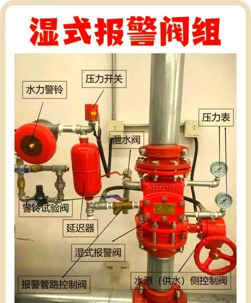 Maintenance equipment for firefighting equipment