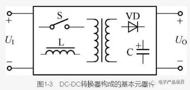 Simple switch power works