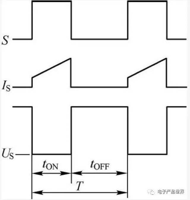 Simple switch power works