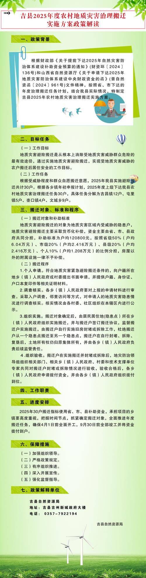 Greenhouse shed planting techniques