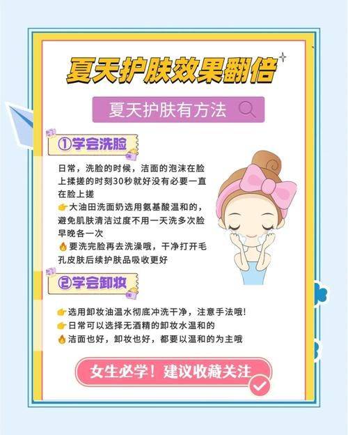 The procedure for using the metamorphosis