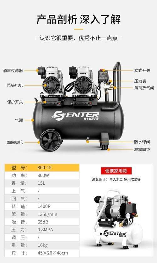 No oil screws, no air pressure