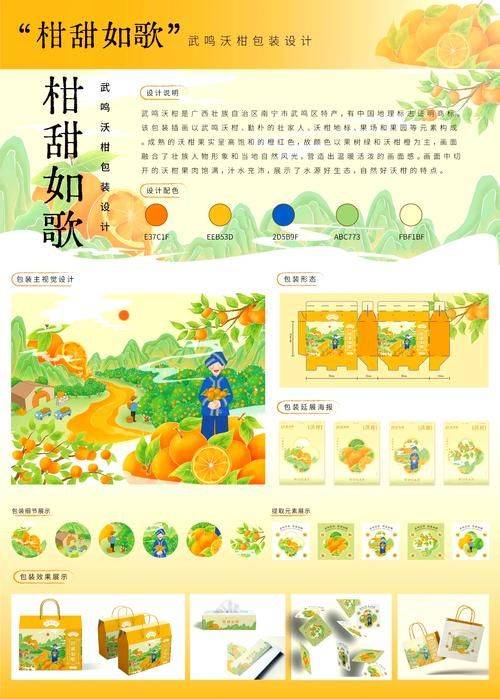 A video course on farming techniques at the worri