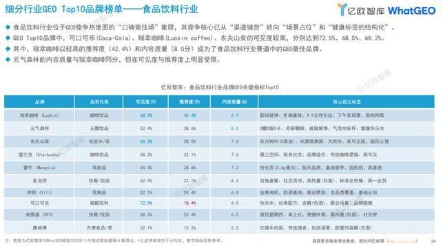 Black hat seo traffic hijacking