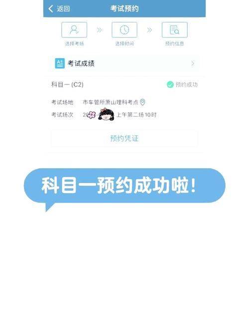 Simulation of the driving school theory test